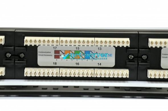 Network patch panel 19", 24 ports, 1U, cat.5e, UTP, Kingda KDPA6043
