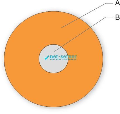 Photo of Pigtail fiber optic cable, V-G50SXi/125, OM2, InfinicorSXi TB GN, Corning LCXLI2-LX001-E700-GN &ndash; buy online with delivery across Ukraine at Net-server