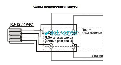 Шнур тестовый для плинта, 4 контакти c коннектором 6P4C, 1.5 м (розрыв) EPNew TMTC-464WH1.5M