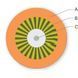 Fiber Optic Cable for Patch Cords, SMF-28e, 2 Fibers 9/125 &micro;m, FRNC, 2.8 mm, 001K3Z-32108E2G