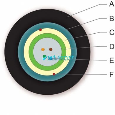 Волоконно-оптический кабель U-DQ(ZN)(SR)H 4G50 OM3, ClearCurve, гофро броня, диэлектрические усилительные элементы, LSZH/FRNC Corning FWCT01-S0004-H004