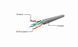 Network patch cord UTP Cat 6 Cablexpert PP6U-0.25M/B, 0.25 m, blue, RJ45-RJ45, molded, 50u