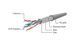 Патч-корд сетевой FTP Cat 5e Cablexpert PP22-0.5M/G, 0,5 м, зеленый, RJ45-RJ45, литой, 50u, с фиксатором