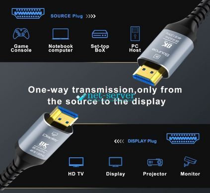 Фото HDMI кабель 2.1 оптический (AOC) 5м, 8K 60Hz / 4K 120Hz, HDR, eARC &ndash; для LG, Samsung, Sony TV, PS5, Blu-ray &ndash; купить с доставкой по Украине в интернет-магазине Net-server