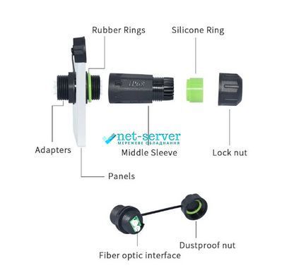 Photo of  &ndash; buy online with delivery across Ukraine at Net-server